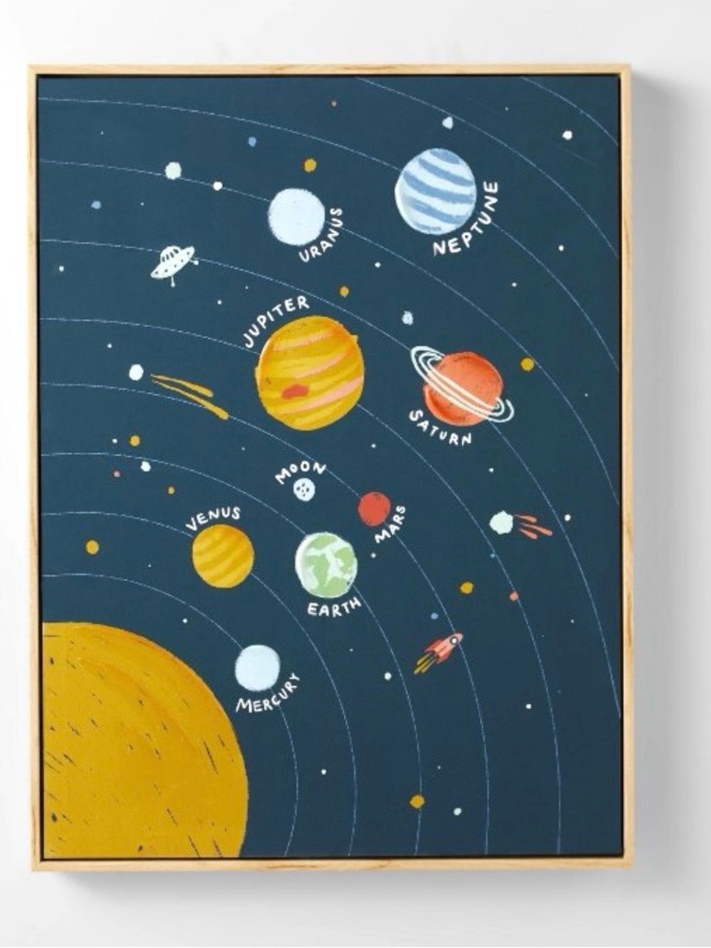 Pillowfort Solar System Framed Canvas Art 🚀🪐🌎 Ready to Hang!